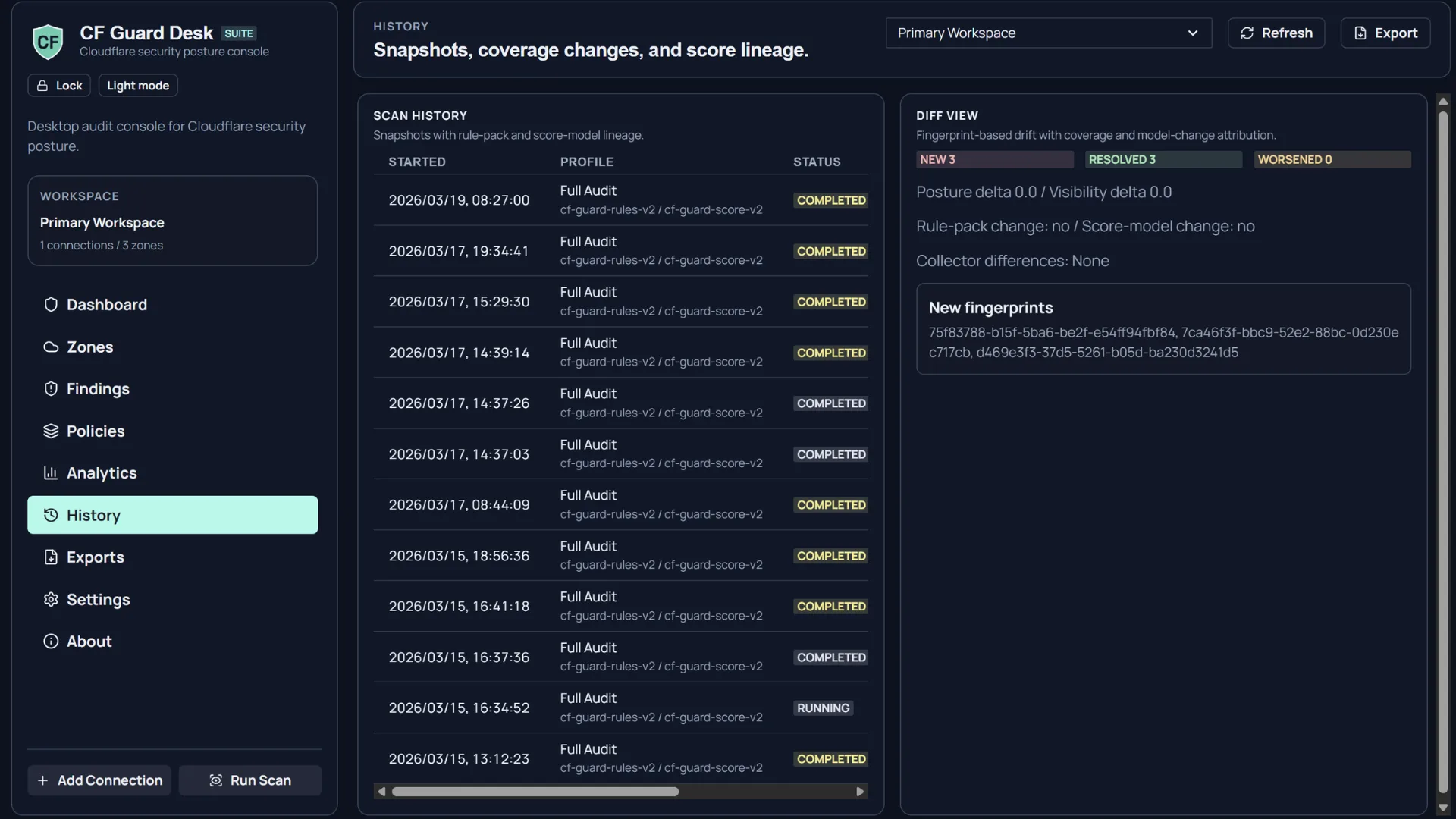 CF Guard Desk history screen showing completed Full Audit runs, scan snapshot lineage, rule-pack and score-model references, and diff results for new and resolved fingerprints.
